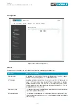 Preview for 101 page of NetModule NG800 User Manual