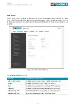 Preview for 110 page of NetModule NG800 User Manual