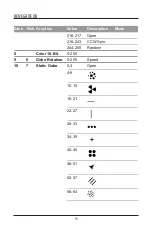 Preview for 10 page of NETO RENEGADE XB User Manual