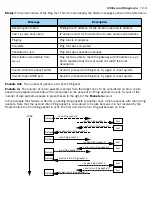 Предварительный просмотр 317 страницы Netopia 3300-ENT Series Firmware User Manual