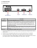 Предварительный просмотр 10 страницы Netopia 4622 Getting Started Manual