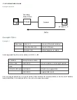 Предварительный просмотр 196 страницы Netopia 4752 Administration Manual