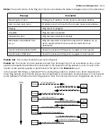 Предварительный просмотр 225 страницы Netopia 4752 Administration Manual