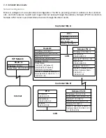 Предварительный просмотр 248 страницы Netopia 4752 Administration Manual