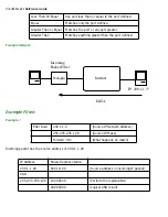 Предварительный просмотр 196 страницы Netopia R2121 User Reference Manual