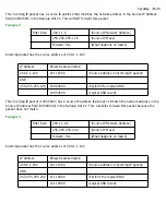 Предварительный просмотр 197 страницы Netopia R2121 User Reference Manual