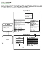 Предварительный просмотр 232 страницы Netopia R2121 User Reference Manual