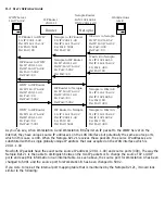 Предварительный просмотр 246 страницы Netopia R2121 User Reference Manual