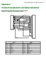 Предварительный просмотр 257 страницы Netopia R2121 User Reference Manual