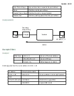 Предварительный просмотр 183 страницы Netopia R7100 User Reference Manual