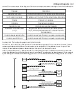 Предварительный просмотр 189 страницы Netopia R7100 User Reference Manual