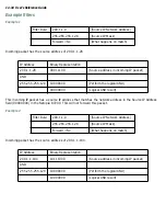 Предварительный просмотр 184 страницы Netopia R7200 User Reference Manual