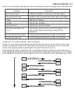 Предварительный просмотр 189 страницы Netopia R7200 User Reference Manual