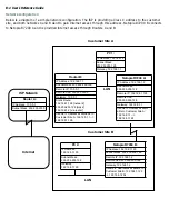 Предварительный просмотр 210 страницы Netopia R7200 User Reference Manual