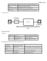 Предварительный просмотр 171 страницы Netopia R9100 User Reference Manual