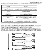 Предварительный просмотр 177 страницы Netopia R9100 User Reference Manual