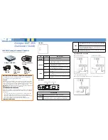 Preview for 1 page of Netopia TER/ATA-N1 Quick Start Manual