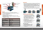 Preview for 2 page of NetPeppers OFC 30 Quick Reference Manual