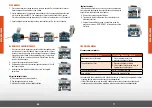 Preview for 4 page of NetPeppers OFC 30 Quick Reference Manual