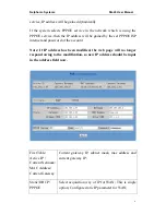 Preview for 9 page of Netphonic NG-48 Series User Manual