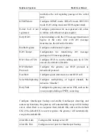 Preview for 13 page of Netphonic NG-48 Series User Manual