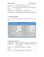 Preview for 14 page of Netphonic NG-48 Series User Manual