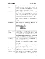 Preview for 16 page of Netphonic NG-48 Series User Manual