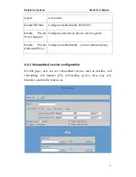 Preview for 23 page of Netphonic NG-48 Series User Manual