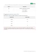 Preview for 20 page of NetPing 2/PWR-220 v3/ETH User Manual