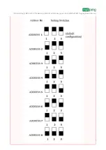 Preview for 21 page of NetPing 2/PWR-220 v3/ETH User Manual