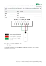 Preview for 12 page of NetPing 254R304 User Manual