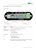 Preview for 6 page of NetPing 3802 User Manual