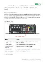 Предварительный просмотр 6 страницы NetPing GB322 User Manual