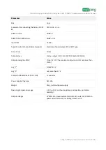 Preview for 11 page of NetPing Input+Relay R404 User Manual