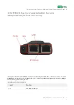 Preview for 6 page of NetPing IO R401 User Manual