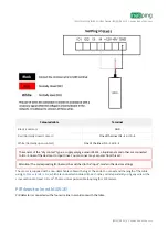 Preview for 14 page of NetPing IO R401 User Manual