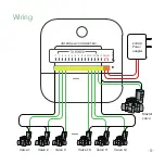 Preview for 6 page of Netro SPRITE Quick Start Manual