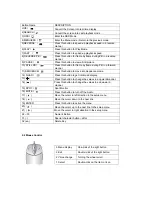 Preview for 10 page of NETROME TETRAGON NT-404 User Manual