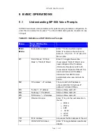 Preview for 11 page of Netronix SIP 60X User Manual