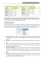 Preview for 42 page of Netronix W121A User Manual