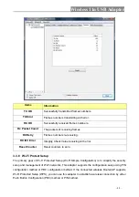 Preview for 48 page of Netronix W121A User Manual