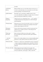 Preview for 5 page of Netronix W420B User Manual