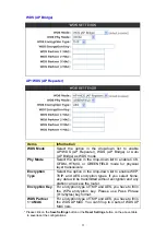 Preview for 35 page of Netronix W433D User Manual