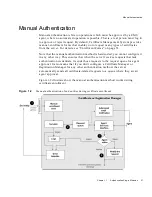 Preview for 21 page of Netscape Certificate Management System 6.01 Manual