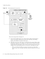 Preview for 44 page of Netscape Certificate Management System 6.01 Manual