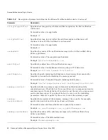 Preview for 68 page of Netscape Certificate Management System 6.01 Manual