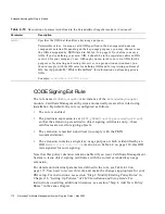 Preview for 172 page of Netscape Certificate Management System 6.01 Manual