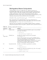 Preview for 310 page of Netscape Certificate Management System 6.01 Manual