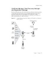 Preview for 57 page of Netscape Certificate Management System 6.2 Administrator'S Manual