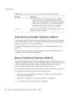 Preview for 448 page of Netscape Certificate Management System 6.2 Administrator'S Manual